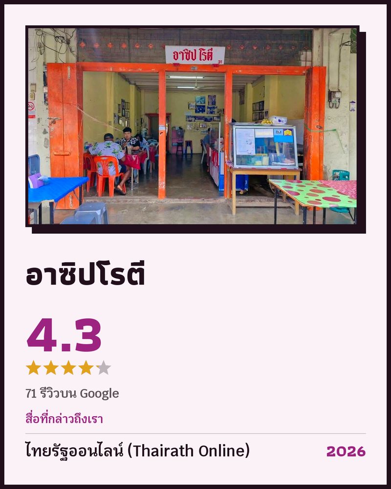 อาซิปโรตี · Google 4.3 ★ · 71 รีวิวบน Google · สื่อที่กล่าวถึงเรา: ไทยรัฐออนไลน์ (Thairath Online) 2026